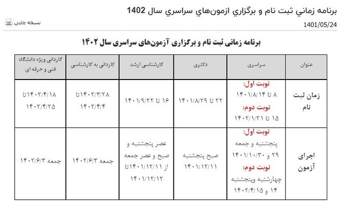 اعلام زمان برگزاری آزمون سراسری ۱۴۰۲