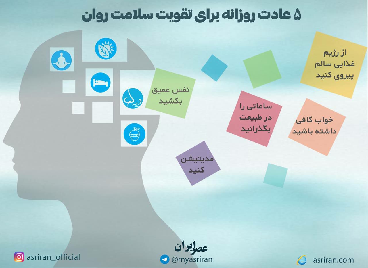 ۵ عادت روزانه برای تقویت سلامت روان (اینفوگرافیک)