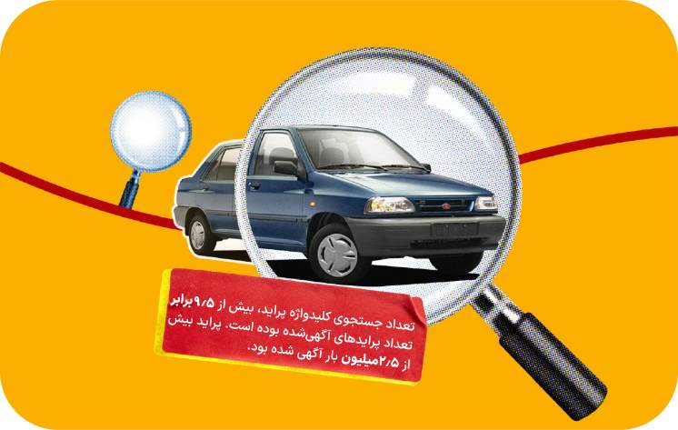 پراید همیشه در صدر! پراید همیشه در صدر!