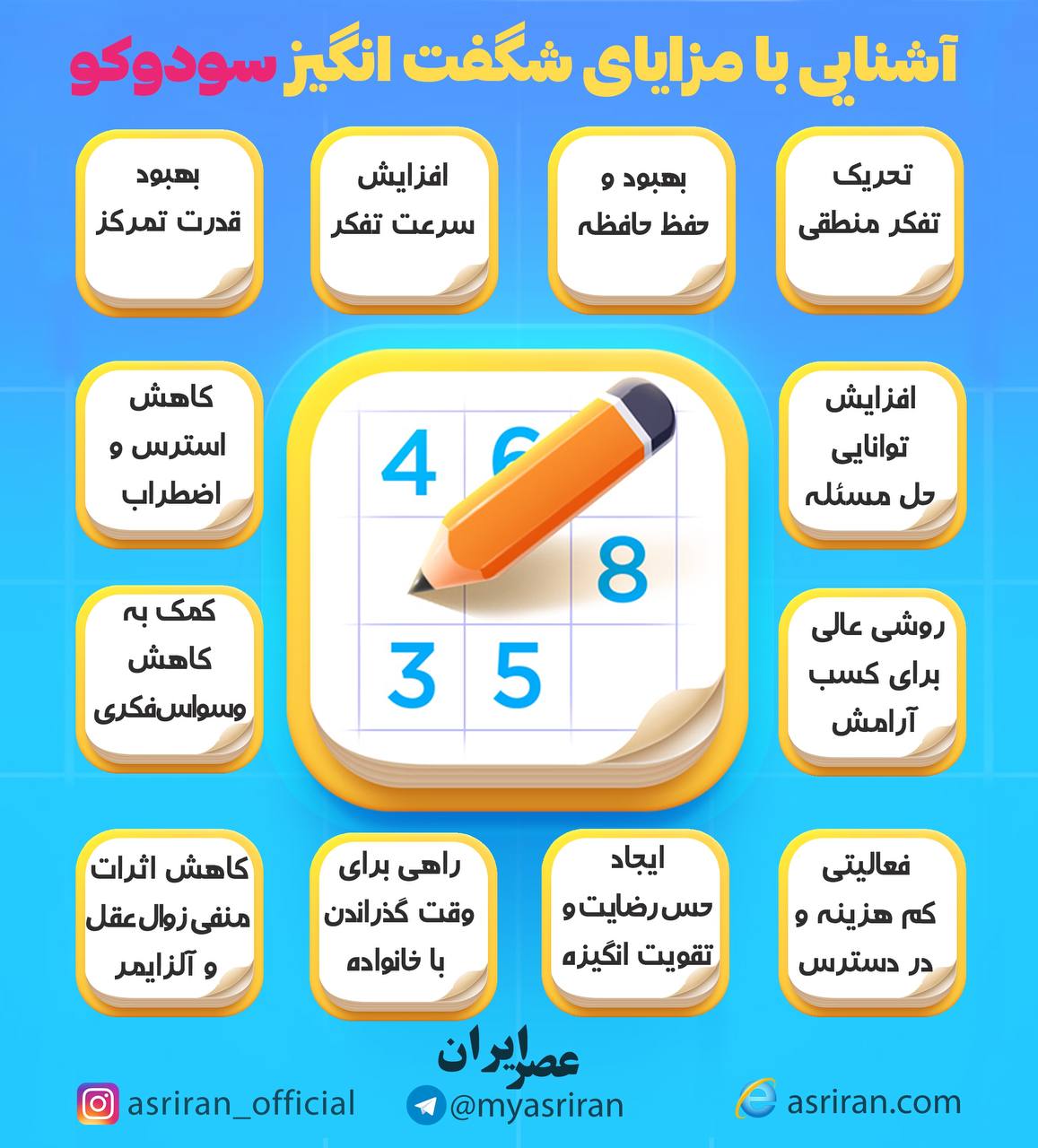 آشنایی بامزایای شگفت انگیز سودوکو (اینفوگرافیک)
