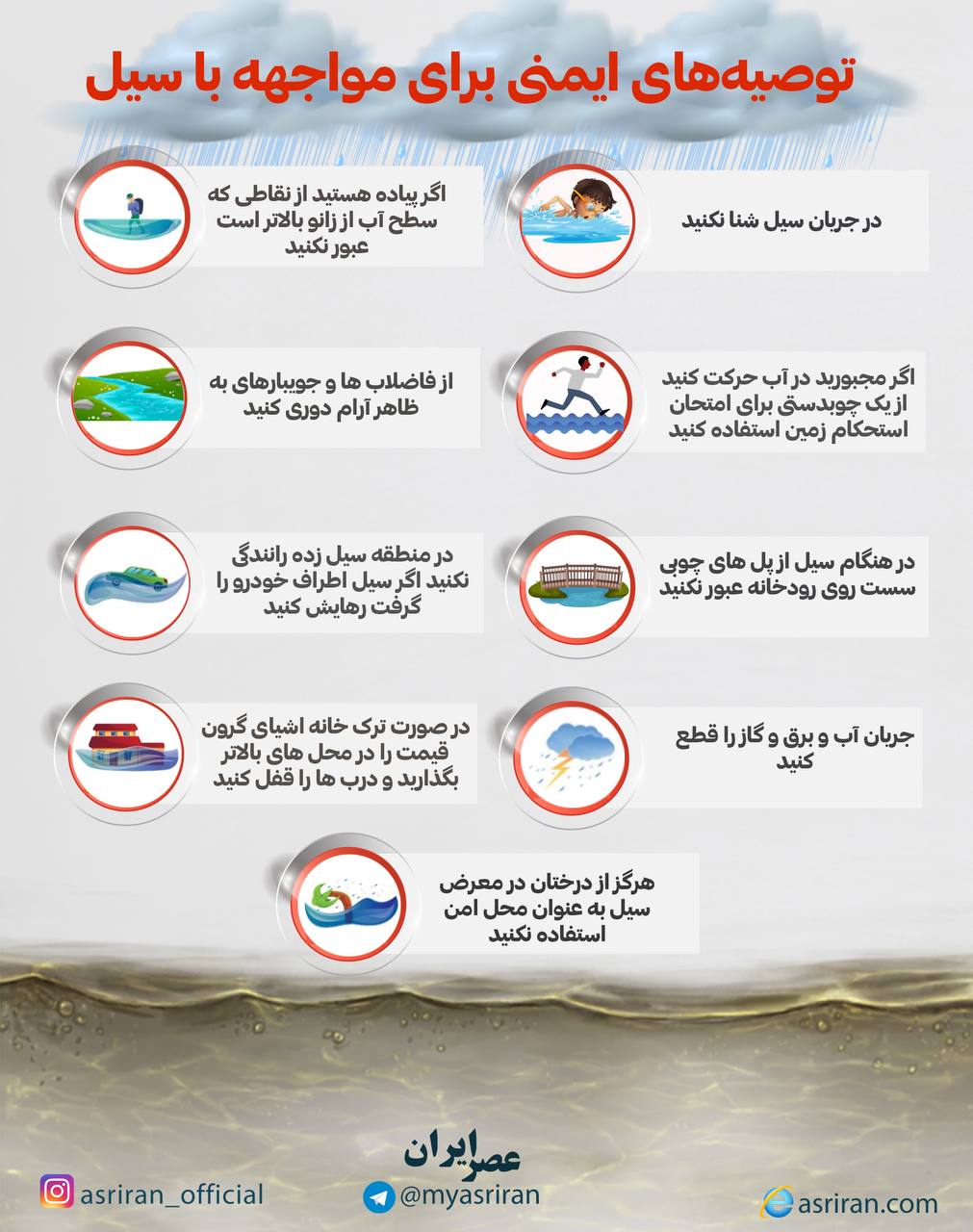 توصیه های ایمنی برای مواجهه با سیل (اینفوگرافیک)