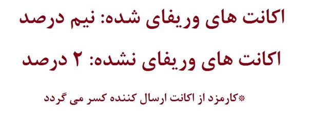 پرفکت مانی، جایگزین وب مانی در ایران؟ پرفکت مانی، جایگزین وب مانی در ایران؟