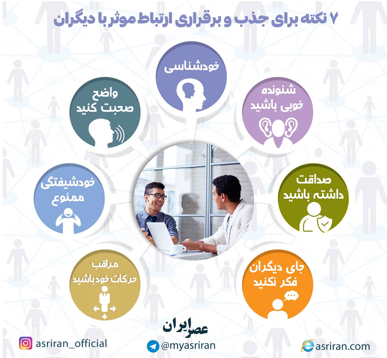 7 نکته برای جذب و برقراری ارتباط موثر با دیگران (اینفوگرافیک)
