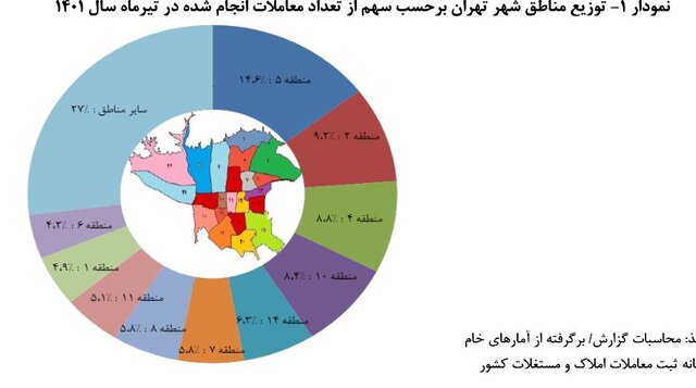 بانک مرکزی: قیمت هر متر خانه در تهران به ۴۱ میلیون و ۷۰۰ هزار تومان رسید بانک مرکزی: قیمت هر متر خانه در تهران به ۴۱ میلیون و ۷۰۰ هزار تومان رسید