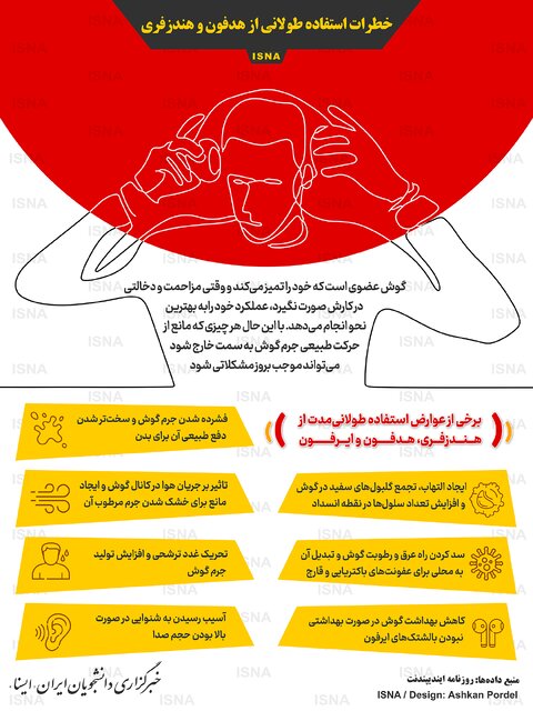 خطرات استفاده طولانی از هدفون و هندزفری /اینفوگرافیک خطرات استفاده طولانی از هدفون و هندزفری /اینفوگرافیک