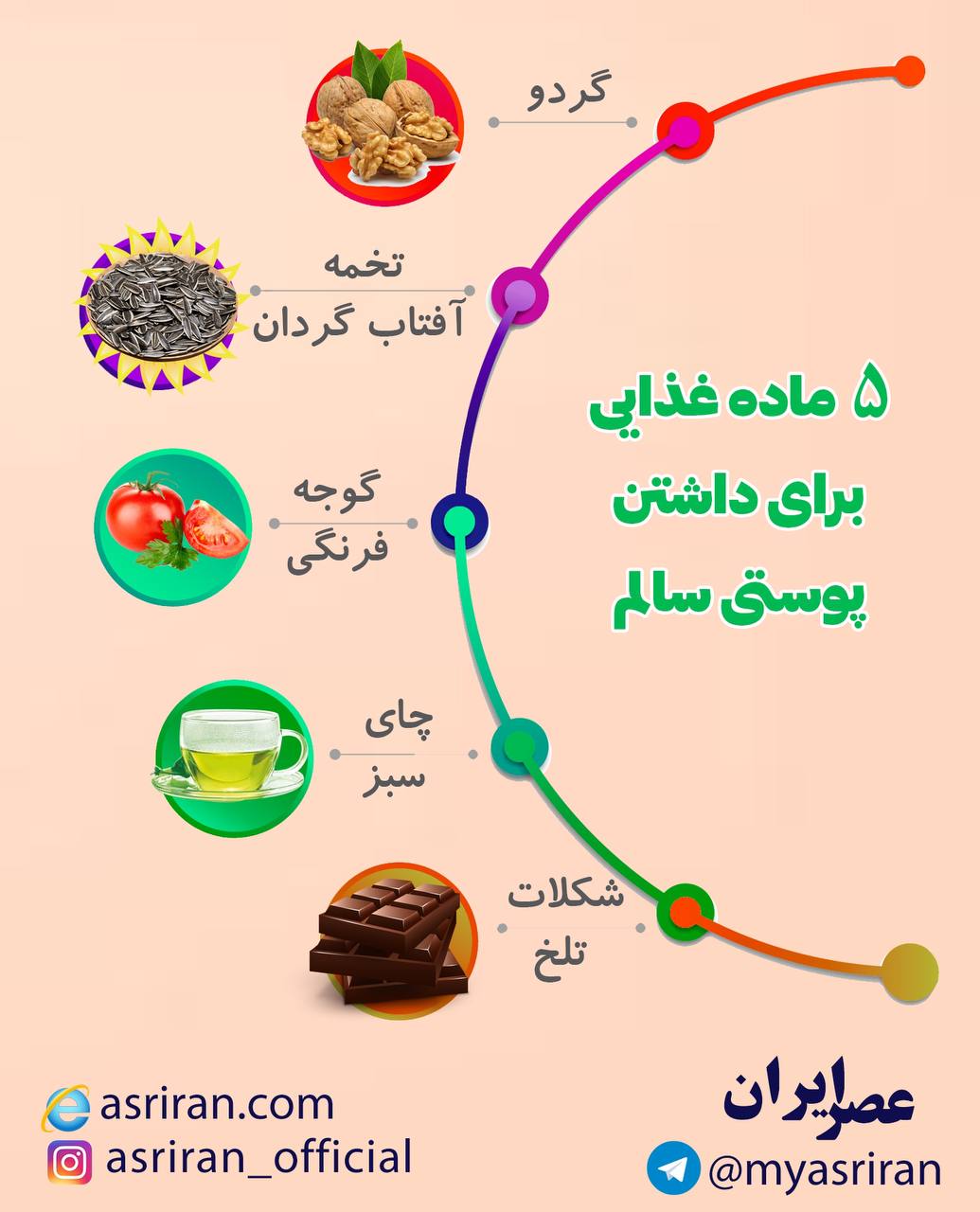 5 ماده غذایی برای داشتن پوستی سالم (اینفوگرافیک)