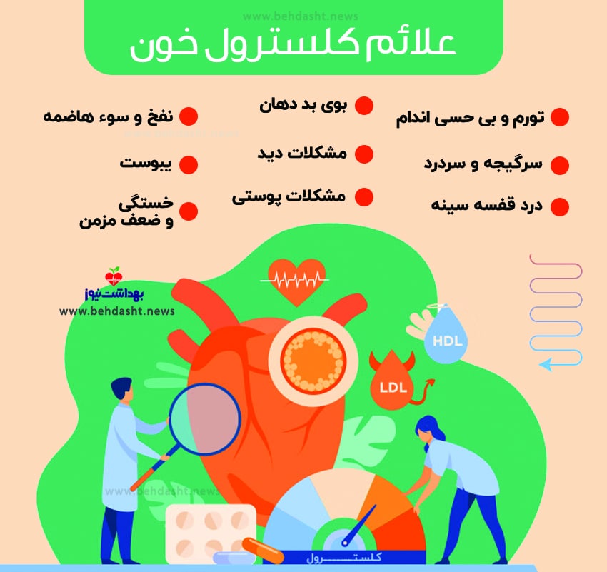 نشانه‌های کلسترول بالا که به راحتی قابل مشاهده نیستند