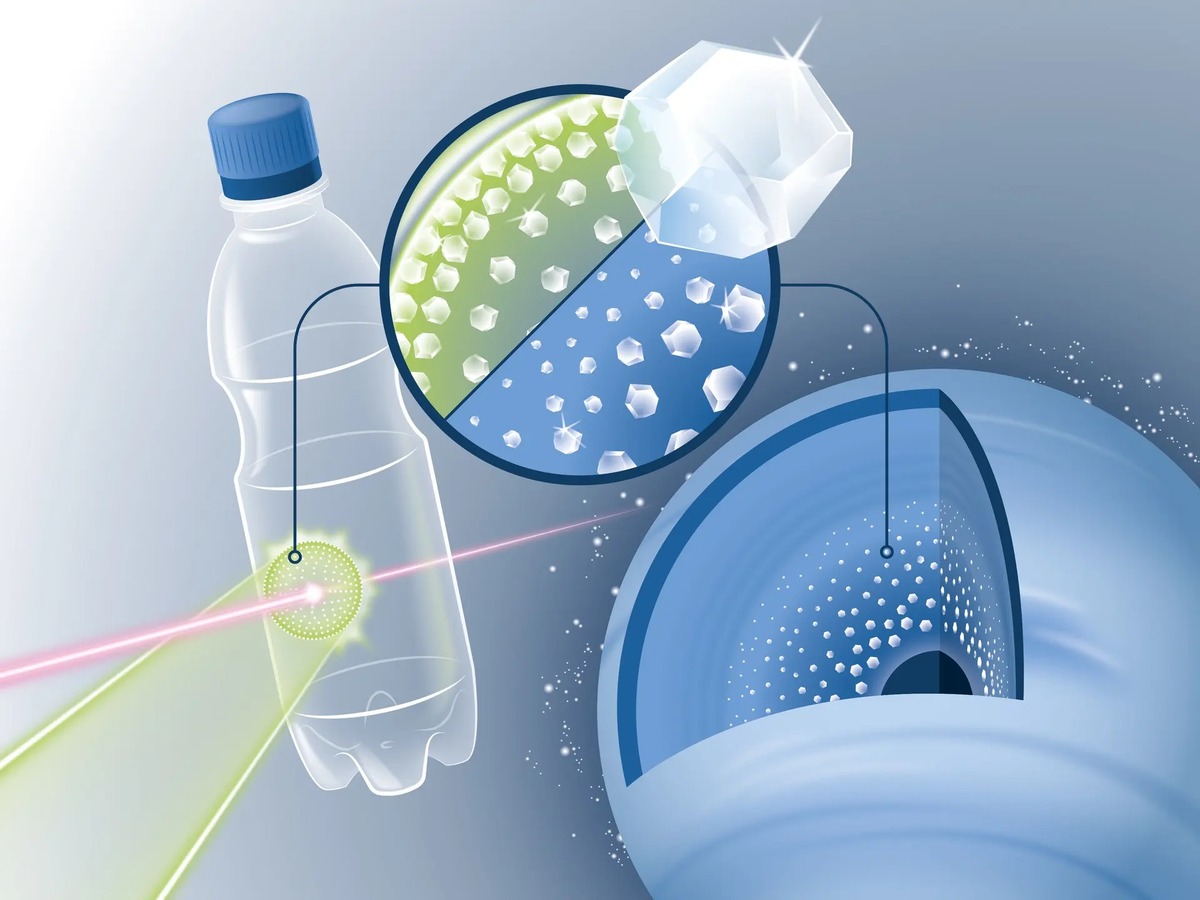 تولید الماس از پلاستیک با کمک لیزر