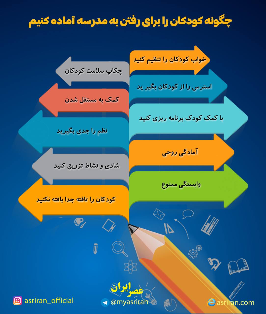 چکونه کودکان را برای رفتن به مدرسه آماده کنیم؟ (اینفوگرافیک)