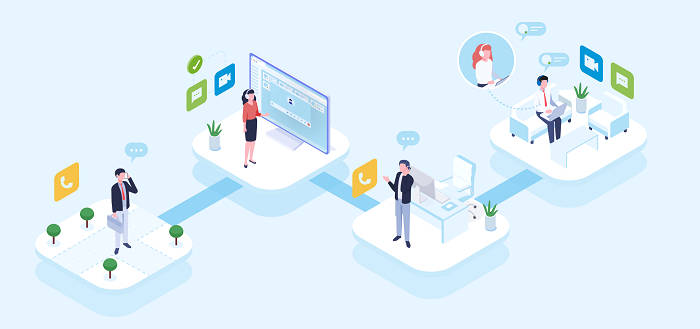 راهکار ارتباط یکپارچه چیست و چگونه کسب و کارتان را متحول می‌کند؟