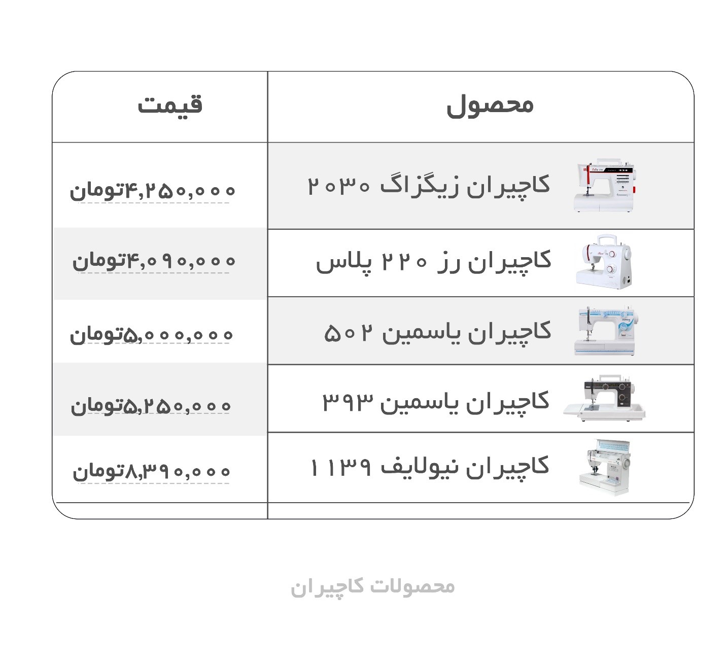 پرفروشترین چرخ خیاطی خانگی در بازار (+لیست قیمت بروز چرخ خیاطی) پرفروشترین چرخ خیاطی خانگی در بازار (+لیست قیمت بروز چرخ خیاطی)