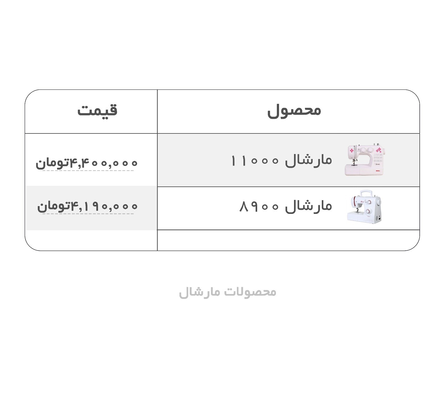 پرفروشترین چرخ خیاطی خانگی در بازار (+لیست قیمت بروز چرخ خیاطی) پرفروشترین چرخ خیاطی خانگی در بازار (+لیست قیمت بروز چرخ خیاطی)