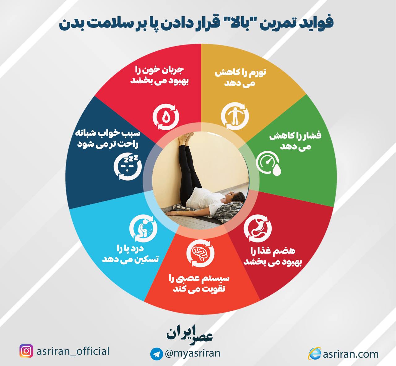 فواید تمرین