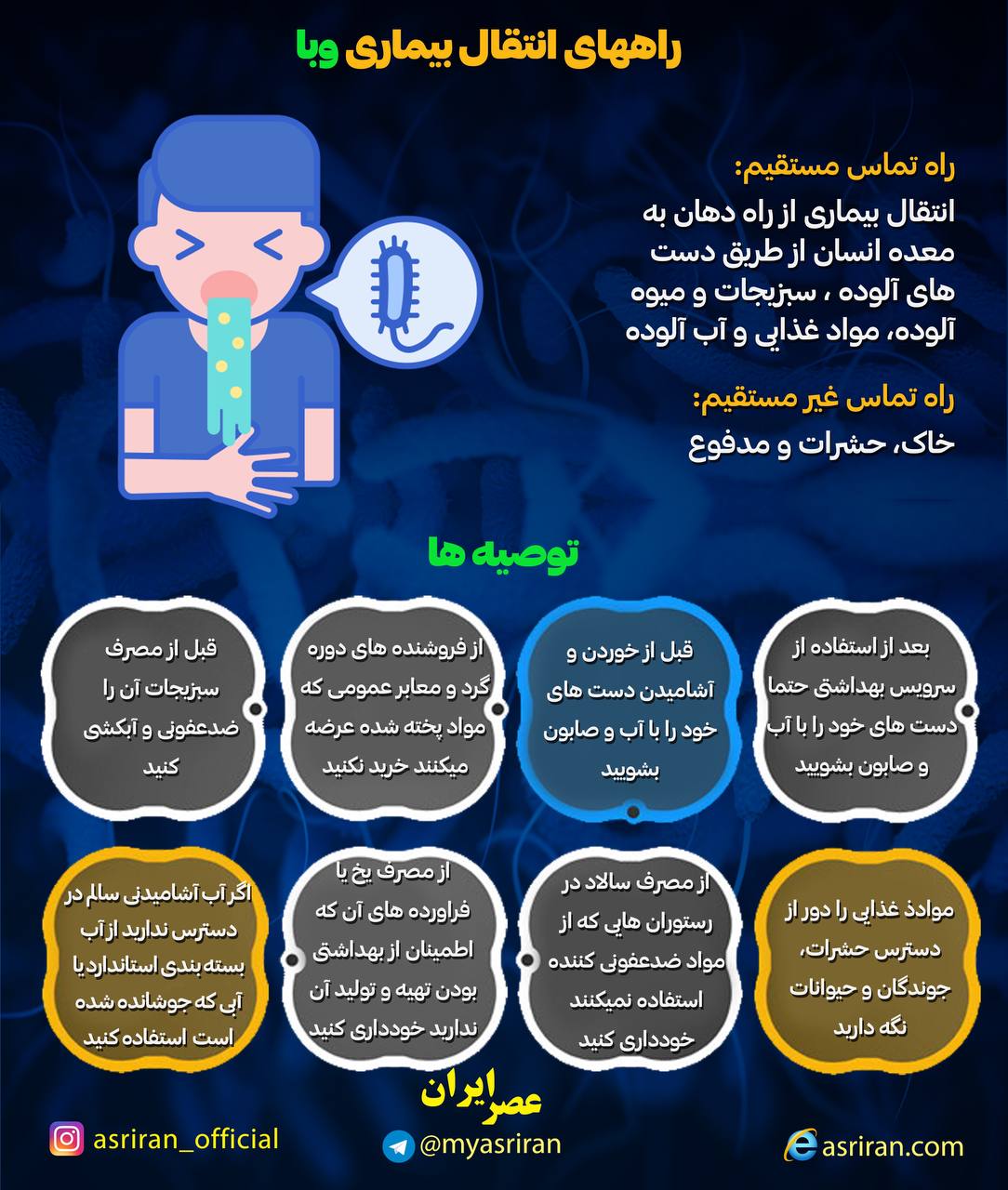 راه های انتقال بیماری وبا (اینفوگرافیک)