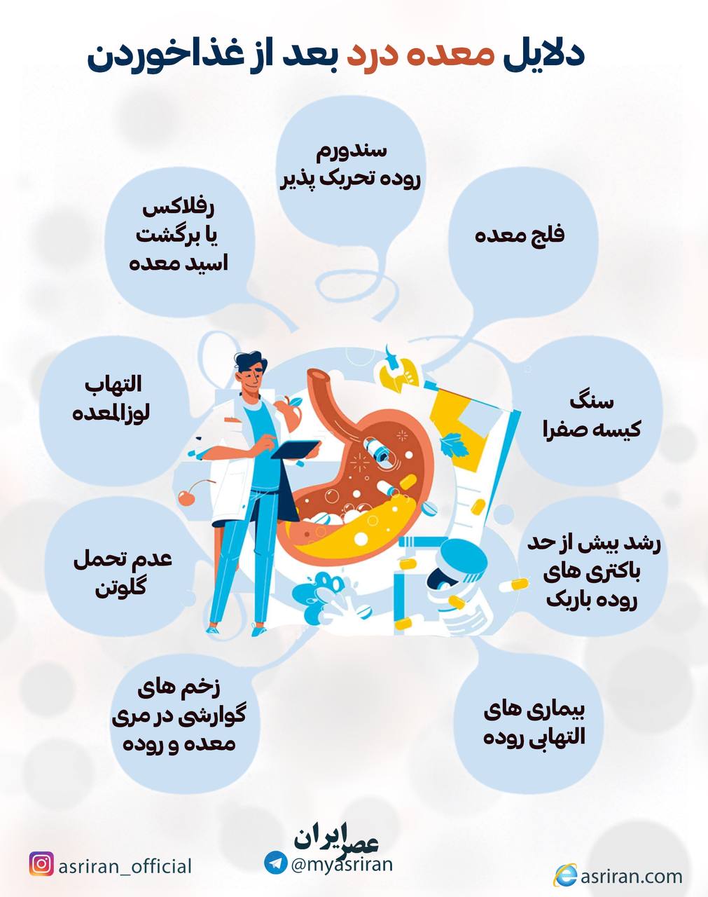 دلایل درد معده بعد از غذا خوردن (اینفوگرافیک)