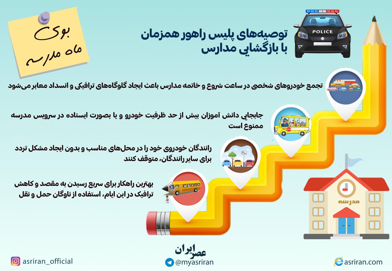 توصیه های پلیس راهور با بازگشایی مدارس (اینفوگرافیک)