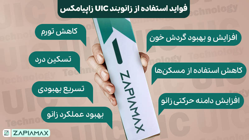 زانوبند زاپیامکس با زانوبندهای طبی چه تفاوت‌هایی دارد؟