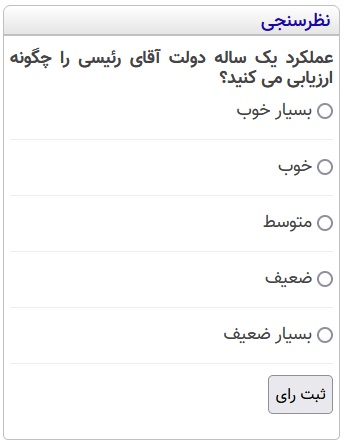 عملکرد یک ساله دولت آقای رئیسی را چگونه ارزیابی می کنید؟ (نظرسنجی)
