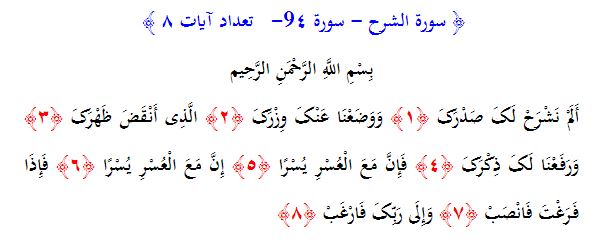 سوره های قرآن/ سوره انشراح (متن، ترجمه و فایل صوتی)