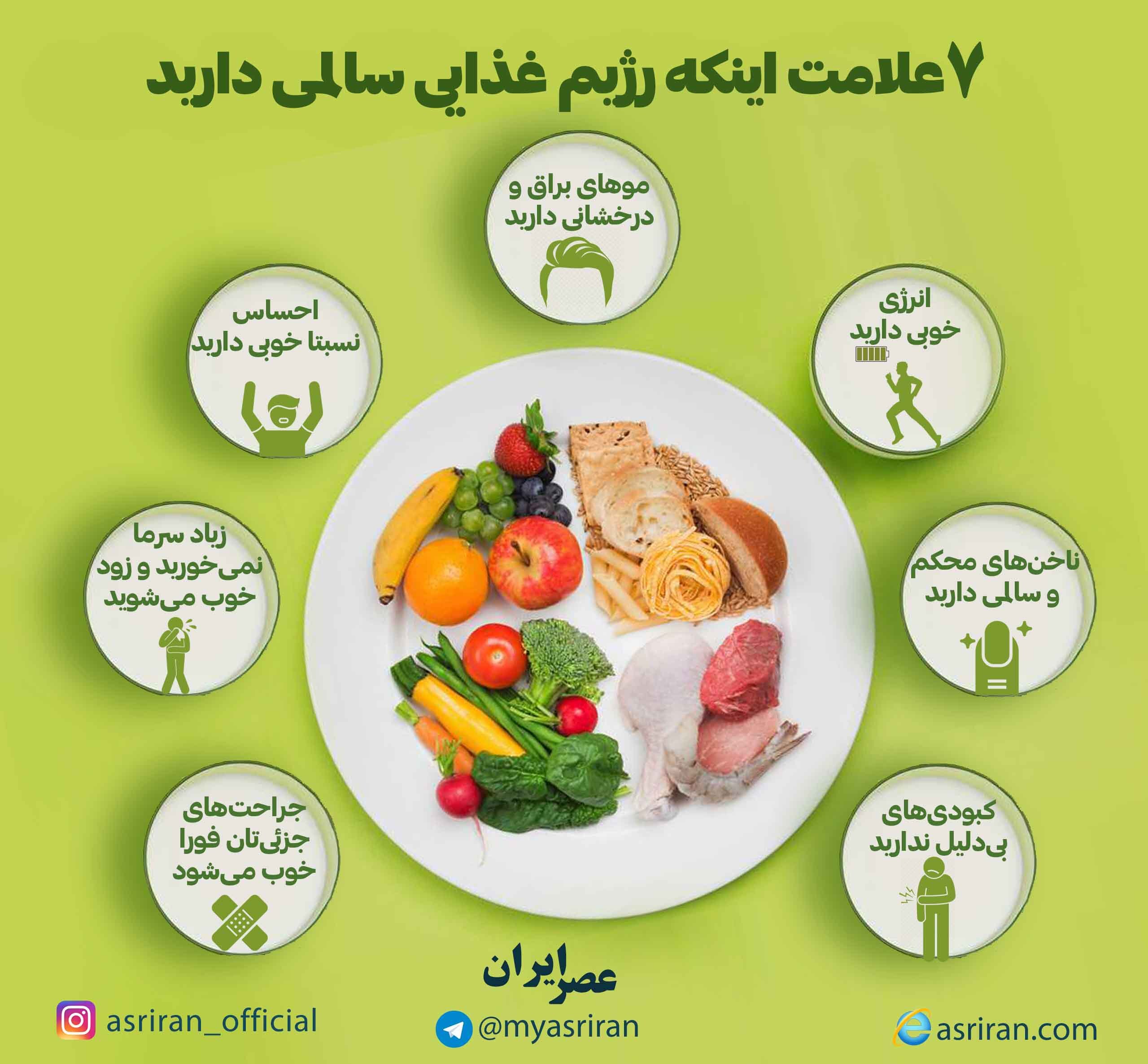 7 علامت برای این که بدانید رژیم غذایی سالمی دارید (اینفوگرافیک) 7 علامت برای این که بدانید رژیم غذایی سالمی دارید (اینفوگرافیک)