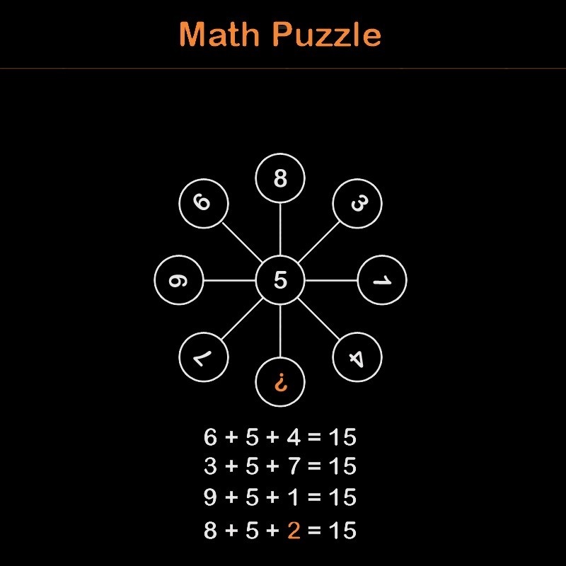 عدد مناسب را به جای علامت سوال قرار دهید
