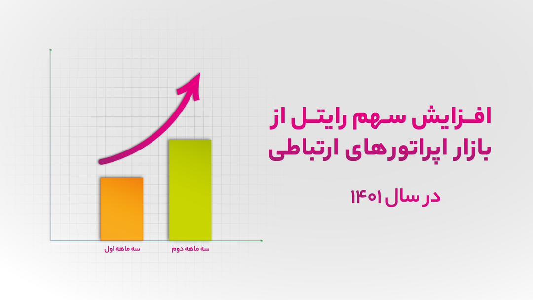 افزایش سهم رایتل از بازار اپراتورهای ارتباطی افزایش سهم رایتل از بازار اپراتورهای ارتباطی