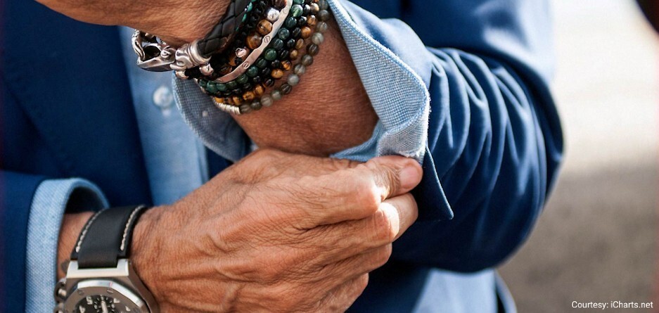 چرا اکسسوری ها در دنیای فشن بسیار مهم هستند؟ چرا اکسسوری ها در دنیای فشن بسیار مهم هستند؟