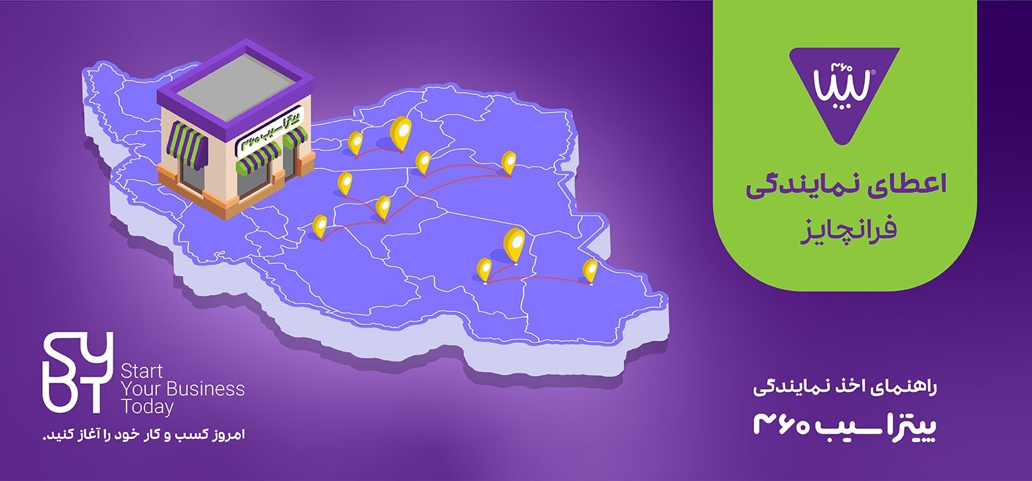 کسب و کار خود را از امروز شروع کنید! کسب و کار خود را از امروز شروع کنید!