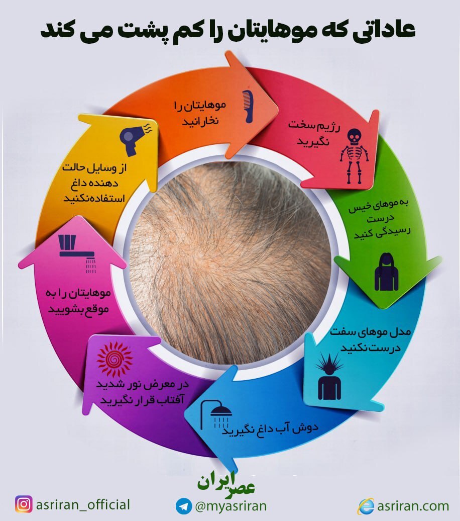 عاداتی که موهایتان را کم پشت می کند (اینفوگرافیک)