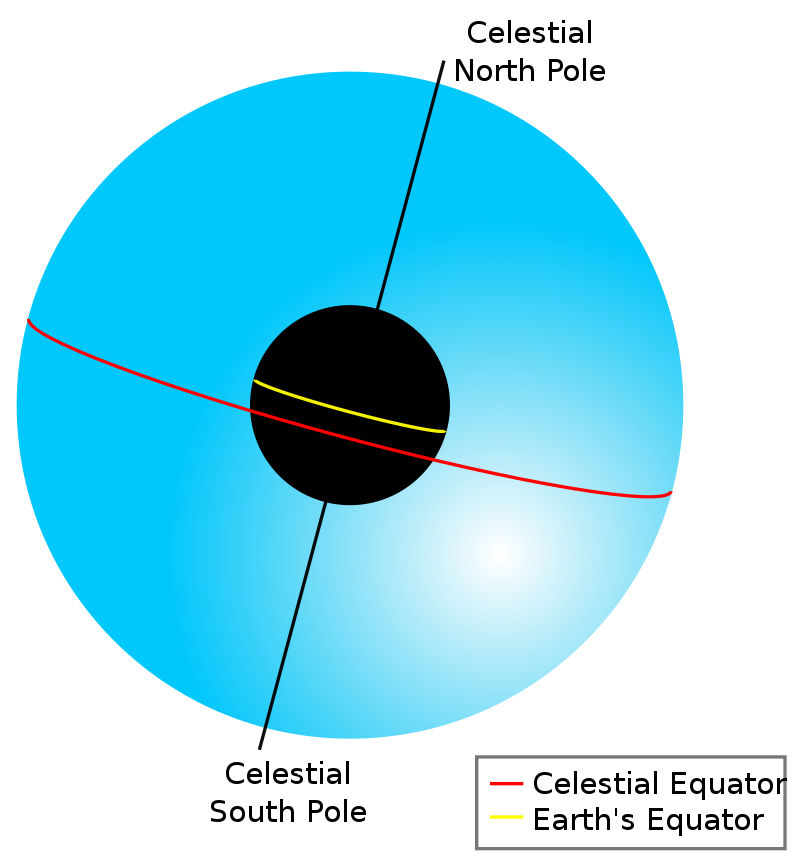 تمدن‌های باستانی خاورمیانه چقدر علمی بودند؟