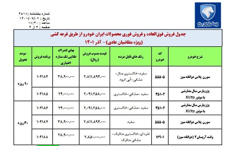 آغاز 2 طرح فروش فوری و فوق العاده محصولات ایران خودرو (+جدول و جزئیات)