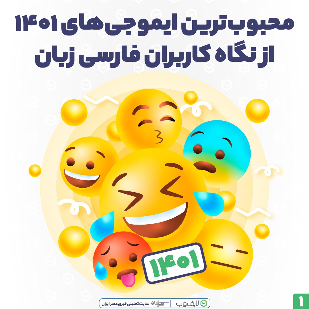 ایموجی‌های محبوب کاربران فارسی‌ زبان در ۱۴۰۱