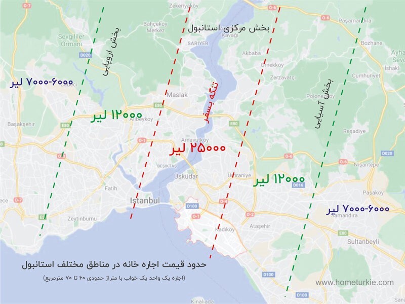 راهنمای اجاره آپارتمان ارزان در استانبول برای یک ‌سال