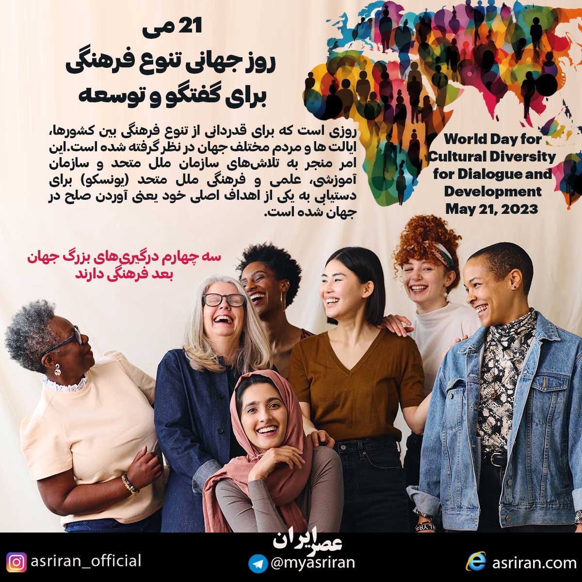 21 می، روز جهانی تنوع فرهنگی (اینفوگرافیک)