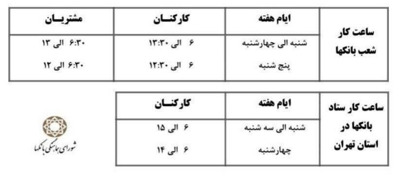 جزئیات تغییر ساعت کار ادارات تهران از فردا سه شنبه / قاعده شناوری لغو شد / جدول ساعت کار جدید بانک‌ها 2