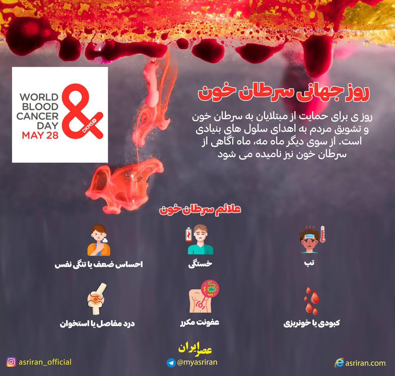 28 می، روز جهانی سرطان خون (اینفوگرافیک)