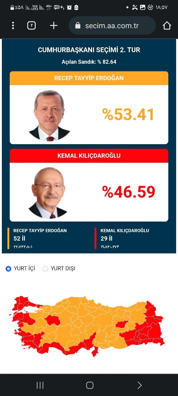 تازه‌ترین نتایج انتخابات ترکیه: اردوغان 54.78 درصد/ قلیچدار اوغلو 45.22 درصد