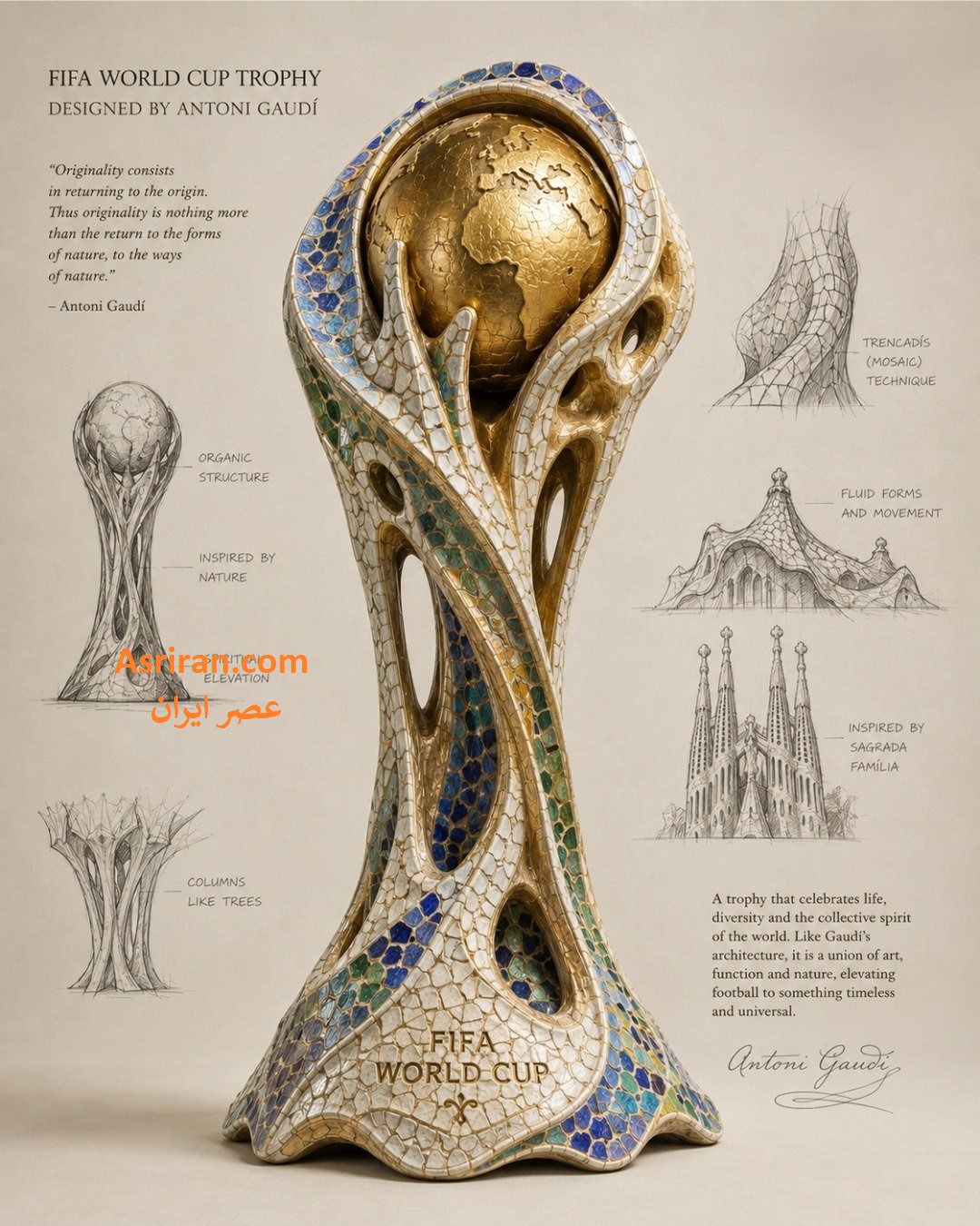 آنتونی گائودی (Antoni Gaudí) - اسپانیایی: به طراحی های الهام گرفته از طبیعت، جزئیات تزیینی و فرم های منحنی و خیال انگیز شهرت دارد.