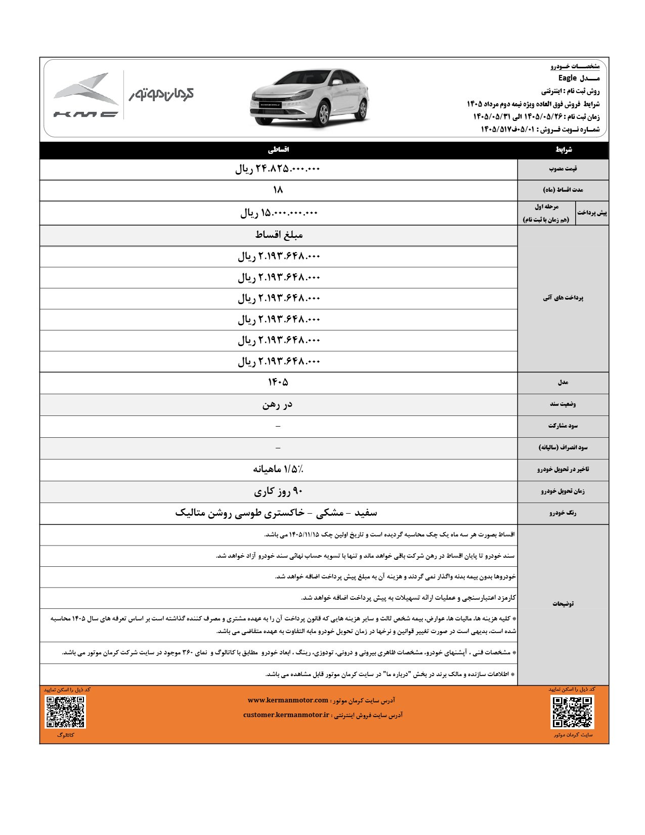 آغاز فروش اقساطی  خودرو اکی ام سی ایگل  توسط کرمان موتور (+زمان، قیمت و شرایط فروش)