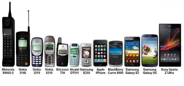 تلفن همراه تلفن همراه