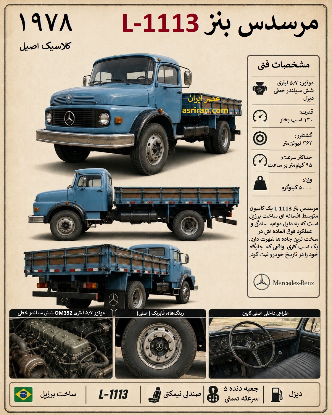 اینفوگرافیک مشخصات کامیون مرسدس بنز L-1113