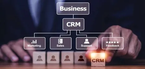 نمایندگی CRM دیدار در یزد نمایندگی CRM دیدار در یزد