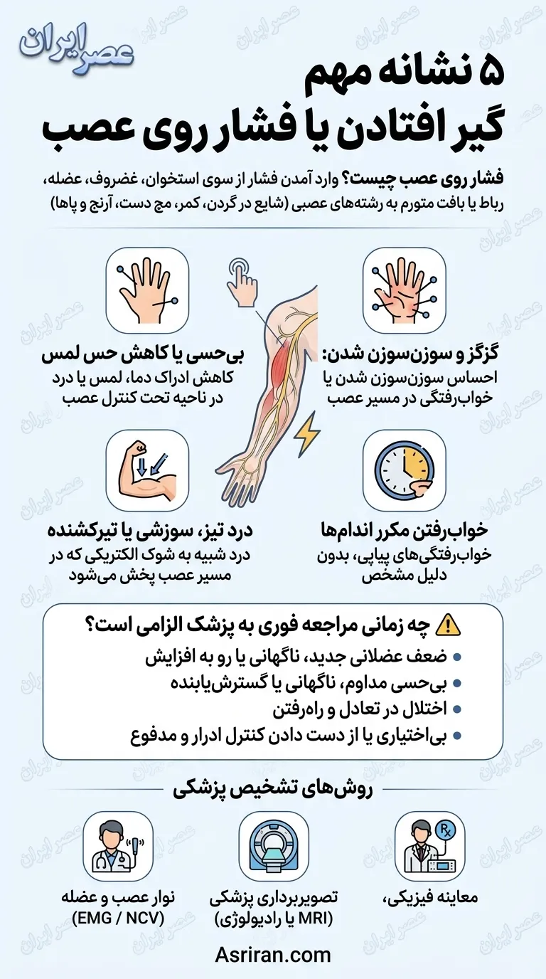 گزگز گزگز