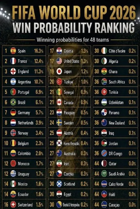 1724 1724