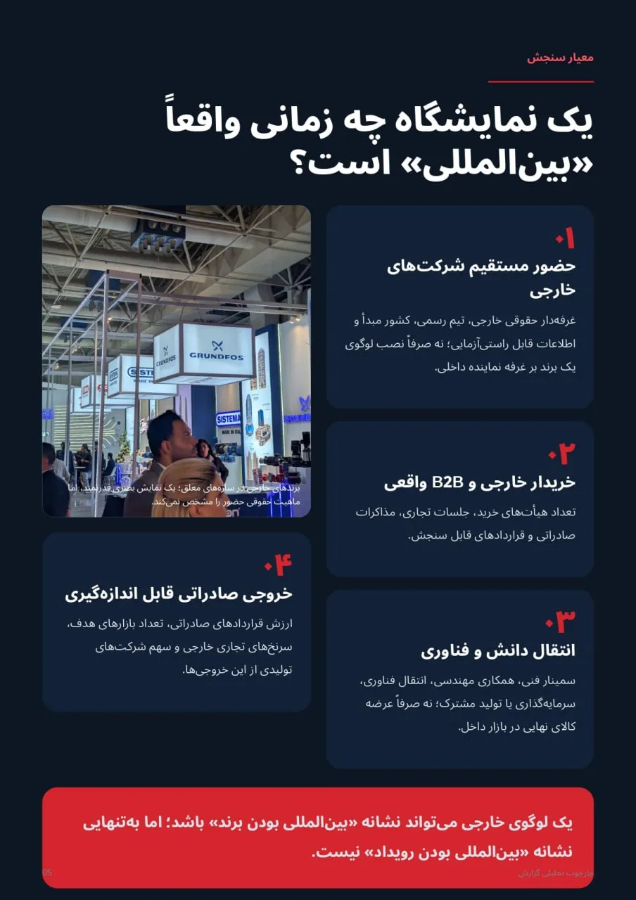 نمایشگاه تأسیسات تهران