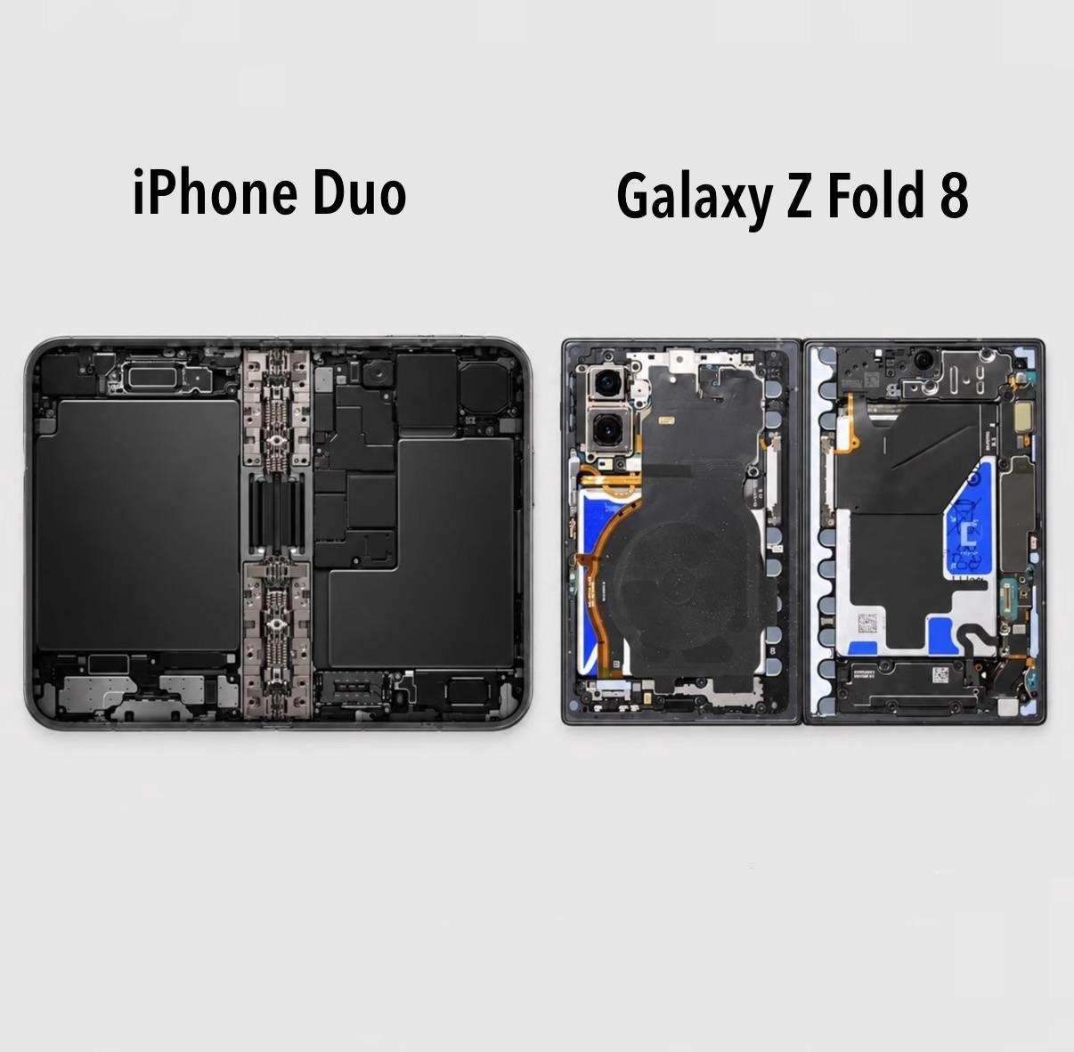 مقایسه با Galaxy Z Fold 8؛ جایی که داخل گوشی خودش تبدیل به یک طراحی می شود مقایسه با Galaxy Z Fold 8؛ جایی که داخل گوشی خودش تبدیل به یک طراحی می شود