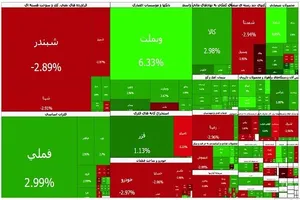 سبز پوشی دور از انتظار بورس/ بازار سهام متعادل معامله شد