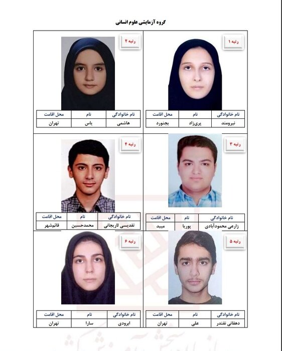 نفرات برتر آزمون سراسری