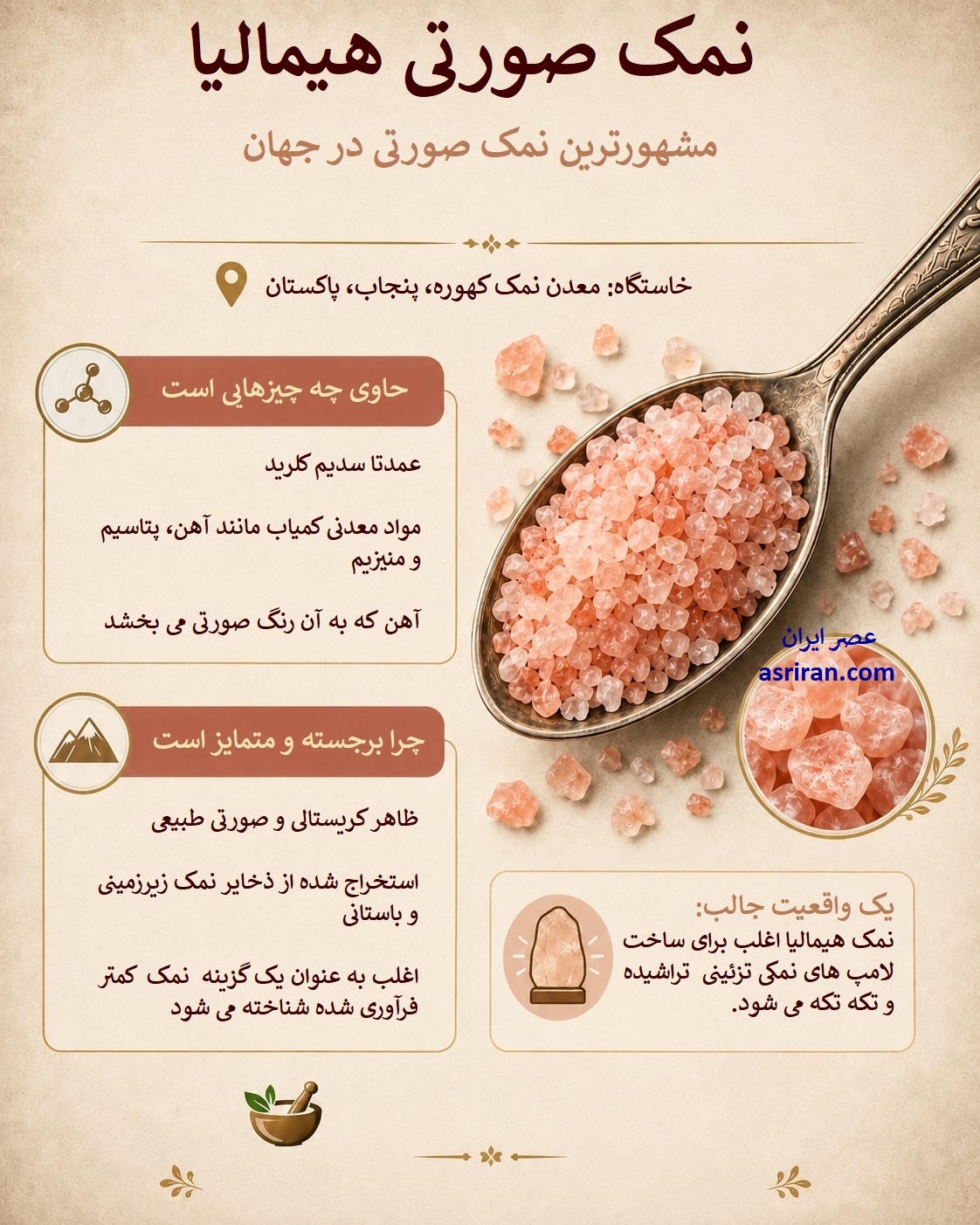 اینفوگرافیک معرفی نمک صورتی هیمالیا اینفوگرافیک معرفی نمک صورتی هیمالیا