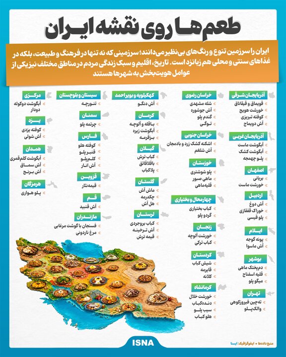 طعم&zwnj;ها روی نقشه ایران